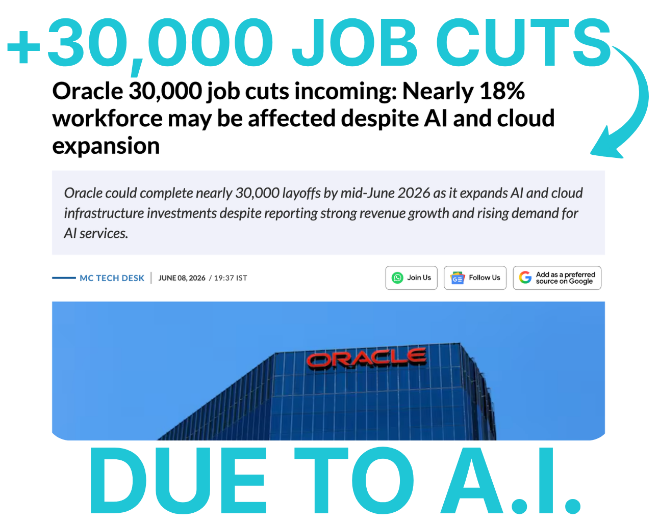 Headline: Oracle 30,000 job cuts incoming — nearly 18% workforce affected